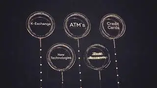 KCB Coin, KBC, Gold And The New Blockchain Smartphone - KaratBar's Game Changing Products