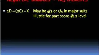 Polling You #32, Negative Double - Parr 2 in Contract Bridge, BridgeHands