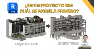 ¿QUÉ ESPECIALIDAD SE MODELA PRIMERO? -  MI RESPUESTA DEFINITIVA 👨‍🏫