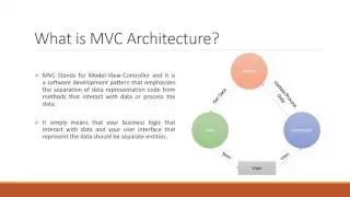 How to use MVC Architecture in PHP