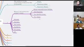 Building Insane Money Frequency