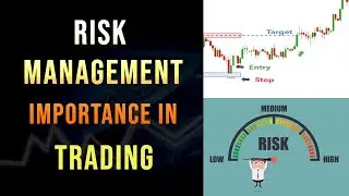 Importance of Risk Management In Stock Trading | Hindi