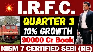 Dividend नहीं मिला | IRFC Share Latest News | IRFC Share Latest News Today | IRFC Q3 Results 2026