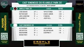 East Ringwood 2XI v Ainslie Park 2XI