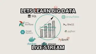 Lets do Big Data (Linux,Hdfs,Hive on Cent Os)(Part 2 Continued)📉📈🤠