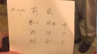 Ion Magnum before and after measurements Guangzhou