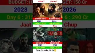 Border 2  Box Office Collection | Sunny Deol | Varun Dhawan | Border 2 6th Day Collection Worldwide,
