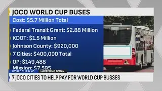Johnson County considers $230K bus driver housing plan for World Cup