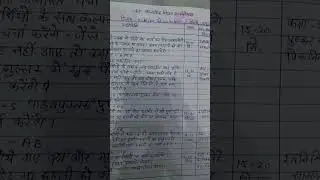 प्रखर राजस्थान 2.0 अभियान।। orf ।। साप्ताहिक शिक्षण कार्ययोजना।। कक्षा 3-5।। सप्ताह 12