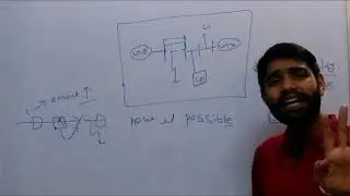|| Concept of Main & Backup Protection In Power System Protection ||