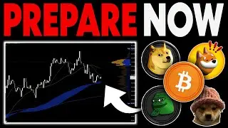 Bitcoin & Meme Coins: Shifting Momentum 🚀 Crypto News Today - BTC, WIF, DOGE, PEPE & BONK