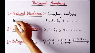 Natural numbers | whole numbers | integers | rational numbers #rationalnumbers #integers
