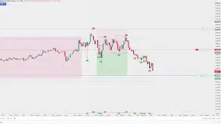 NQ Futures Trading - Live Trading Risk Management Jan 16th