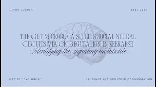 The Gut Microbiota Sculpts Social Neural Circuits via C1q Identifying the signaling metabolite.