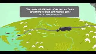 First Nations opposition to Enbridge Northern Gateway Pipelines