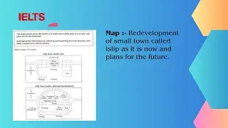 🔥IELTS Writing Task 1: Map: Redevelopment of Small Town called Islip.🔥