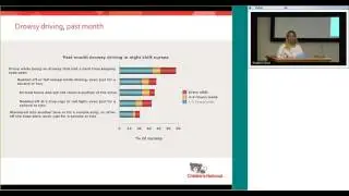 Nursing Research and Quality: Addressing Nurse Fatigue to Promote Safety and Health