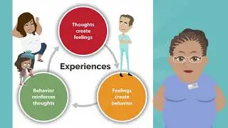 3- Self Awareness improves Patient Centered Care