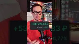 А вот давайте посчитаем, сколько ты сможешь максимум заработать на трейдинге в крипте с риском
