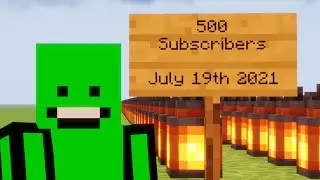 500 Subscribers Special... This Happened So Quickly...