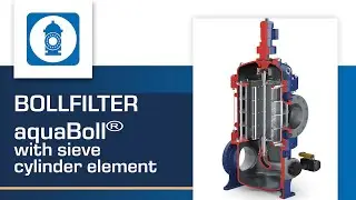 Automatic Self-Cleaning Water Filter: aquaBoll&reg; with sieve cylinder element