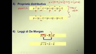 Propriet&agrave; della Complementariet&agrave;