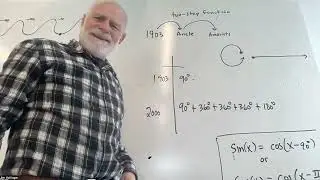 Sinusoidal Modeling