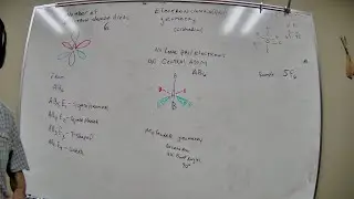 VSEPR AB6 Lone-pairs