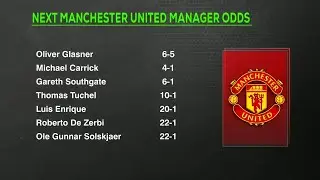 Manchester Derby Predictions  Can United go toe to toe with City under Michael Carrick  🤨