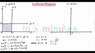 M3 | 37 | Complex Variable_Rotation and sum_(Part_2)