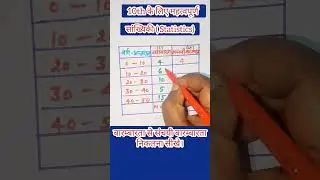 बारम्बारता से संचयी बारम्बारता कैसे निकाले | cumulative frequency | #maths #class10th #viral #short