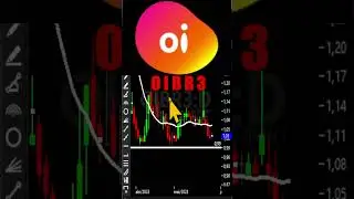OIBR3 &Eacute; UMA OPORTUNIDADE OU CILADA #oibr3 #shorts #domb3