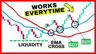 ULTIMATE Moving Average Trading Strategy For Daily Profits (Feels Illegal....)