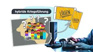 Hybride Kriegsf&uuml;hrung | logo! einfach erkl&auml;rt