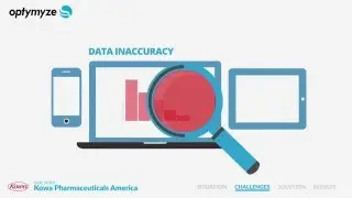 How to Improve Sales Performance and Increase Data Visibility? | Kowa Pharmaceuticals & Optymyze