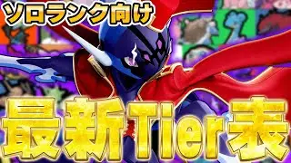 【最新版】初心者・復帰勢必見！カイオーガ環境ソロランク最強Tier表ランキング！【ポケモンユナイト】【PokemonUnite】