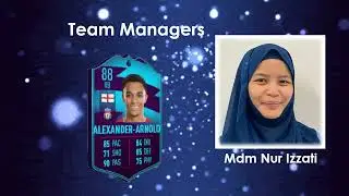 Football Club Recruitment 2022