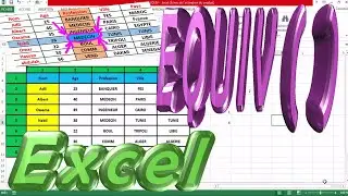 شرح الدالة EQUIV-أهم الدوال في الاكسيل تفسير واضح ومفصل