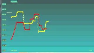 VOCALAB - The Pitch Tool of the Therapy Module