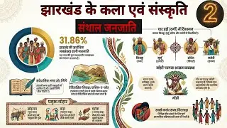 संताल जनजाति | Santhal Tribe Jharkhand | Jharkhand GK | JSSC JPSC Police | StudyHop | Part -2