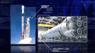 Falcon 9: The world&rsquo;s first orbital class reusable rocket.