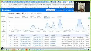 海关数据 trade data service global import export trade data tendata trade database marketing analyse