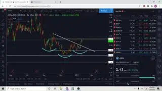 Weekly stock market picks 1/24/21 (ATHX, ADMA, WTER, AMC)