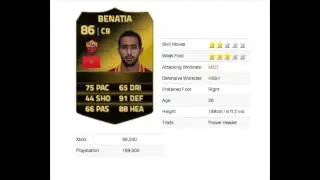 Top 5 Best Center Backs in FIFA 14