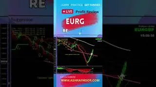 EURGBP | #AshrafNoor