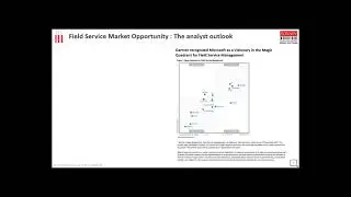How can ISVs benefit from building on Dynamics 365 for Field Service