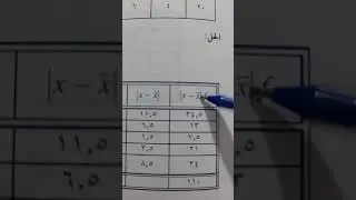 الانحراف المتوسط