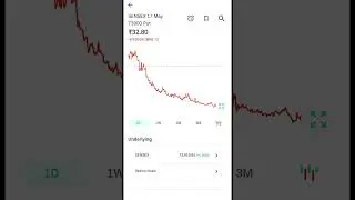 Sensex Expiry || Loss Booked 🔴 || 17 May 2024 || #banknifty #trading
