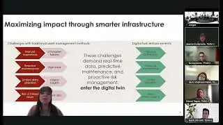 Data Challenge Digital Twins for Smarter Infrastructure Management FR