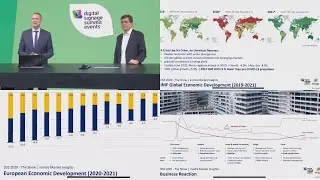 invidis COVID insights | DSS The Show 2020